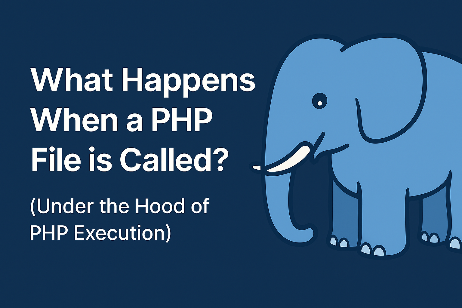 What Happens When a PHP File is Called? (Under the Hood of PHP Execution)